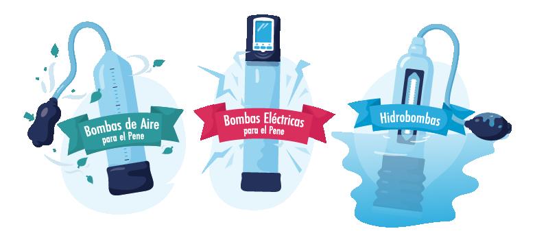 Набор помп для стимуляции  купить со скидкой в секс шопе  Стимуляторы для груди  Помпы для груди