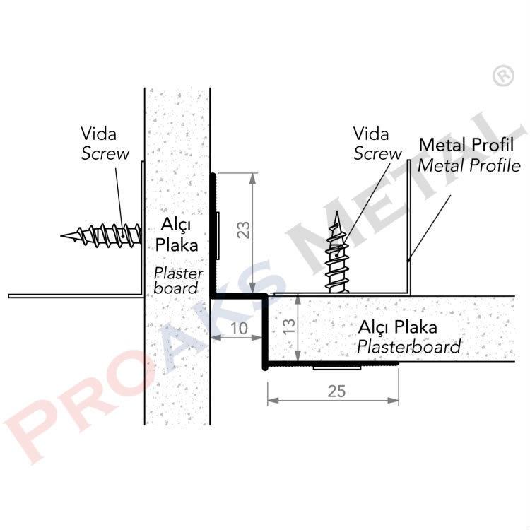 Access Panels Reveals And Molding Profiles Drywall Detail