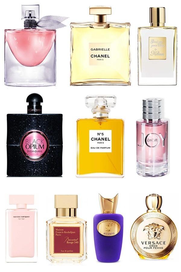 Find Your Perfect Perfume 2025