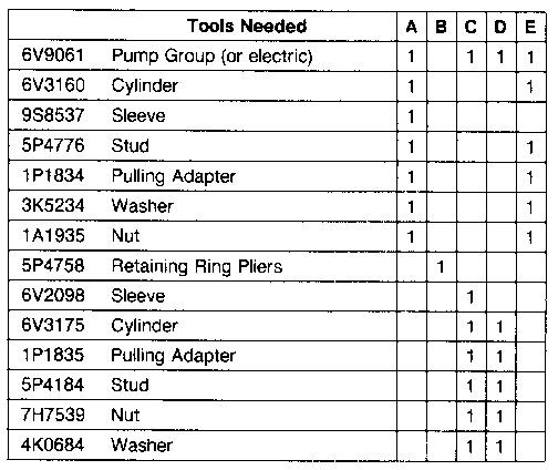 CATERPILLAR STUD 5P4776 CATERPILLAR STUD 5P4776
