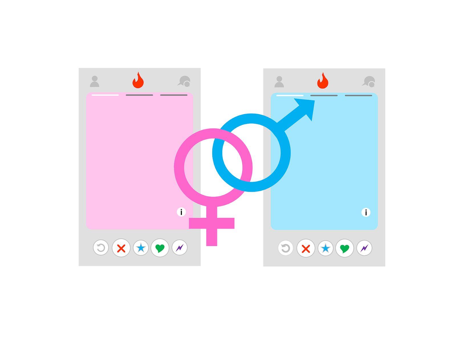 Which is the Best Dating App For Me? by Meet App - Issuu