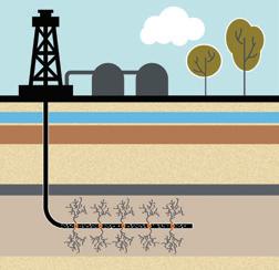 Prevent Screen Outs During Hydraulic Fracturing with