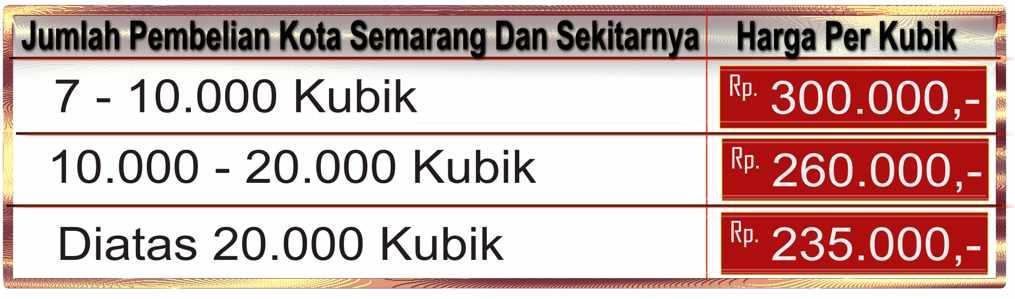 Harga Pasir Muntilan Di Jepara Termurah Mulai Rp235000 Per Kubik Issuu