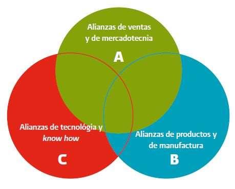 ¿Qué puede hacer para evitar que su alma gomez cositas sea destruida por las redes sociales?