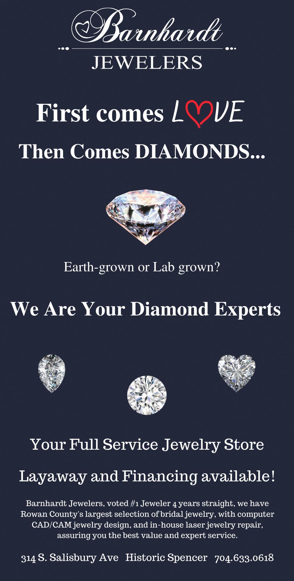 How to choose a JEWELER Issuu