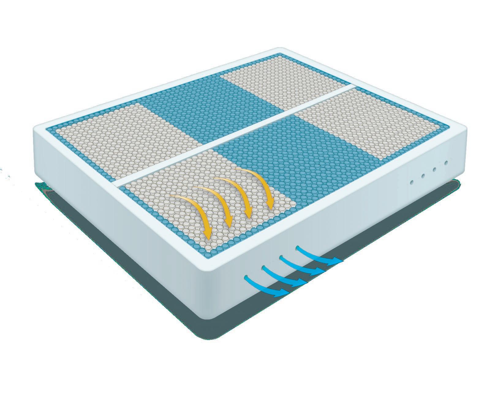 Kingsdown Select Consumer Brochure by Jeni Dwyer Issuu