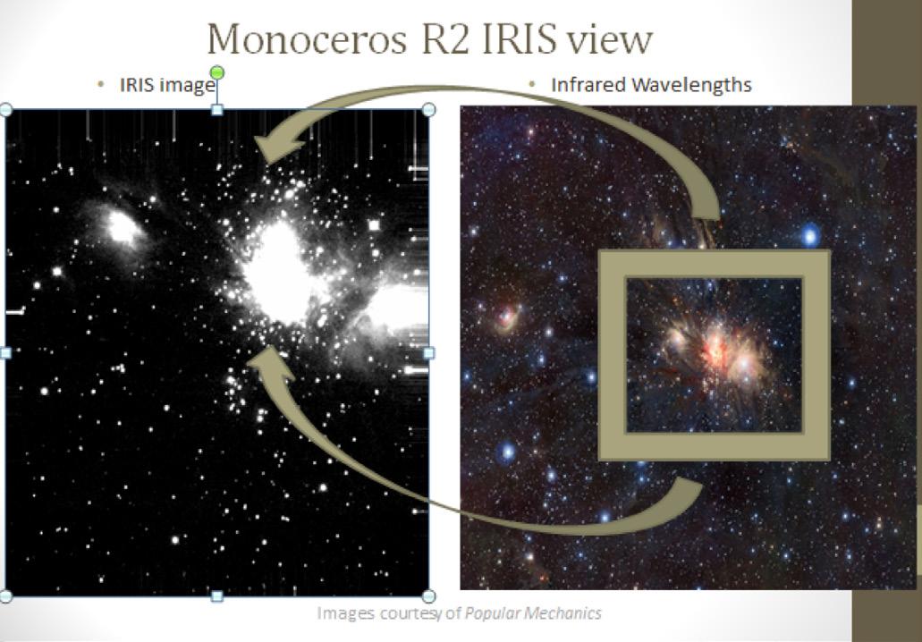 Identifying Variable Objects in Star-forming regions using data from the Infrared Imaging Survey