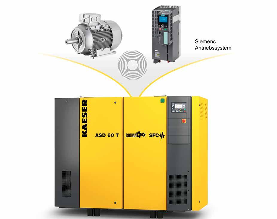 KAESER KOMPRESÖRLERİNDE ENERJİ VERİMLİLİĞİ YÜKSEK YENİ MOTOR TEKNOLOJİSİ BİRKAN IŞIK
