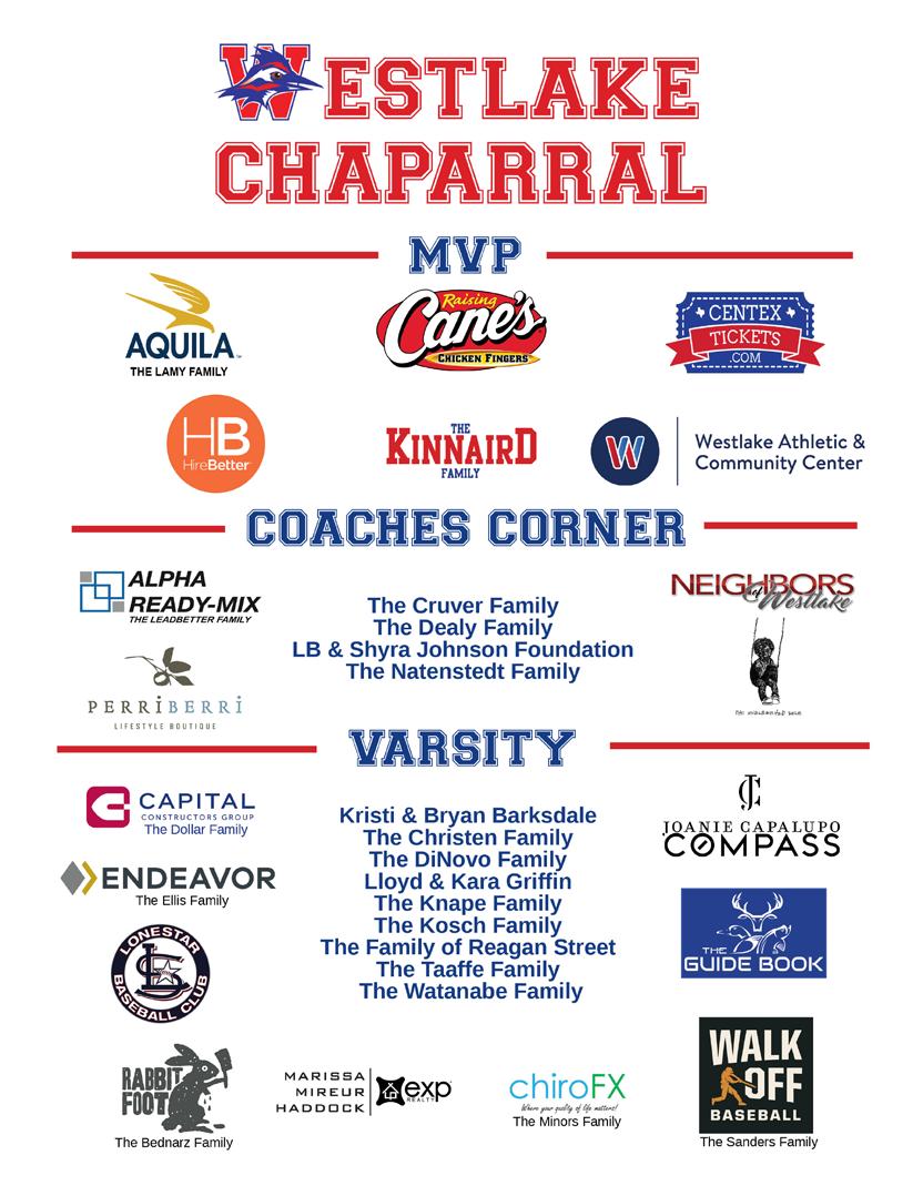 Football Coaching Staff - Issuu