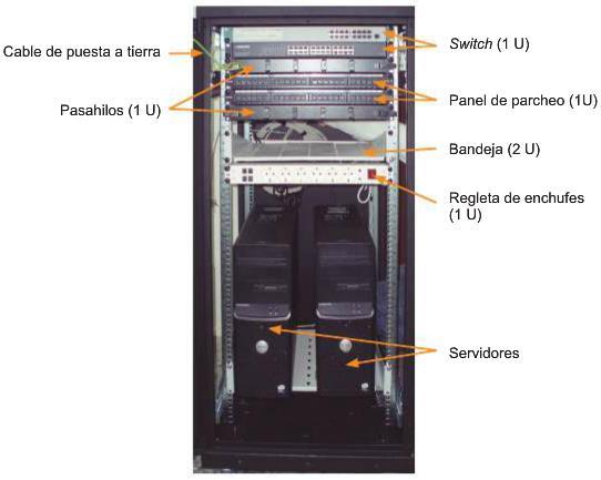 8. ARMARIOS DE RED (RACK - Issuu
