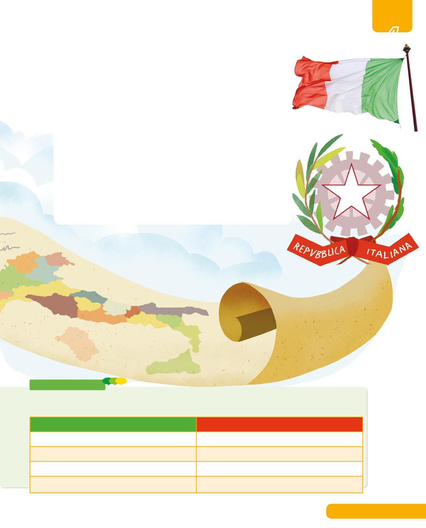 LA COSTITUZIONE ITALIANA Issuu