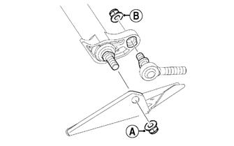 Steering and Body