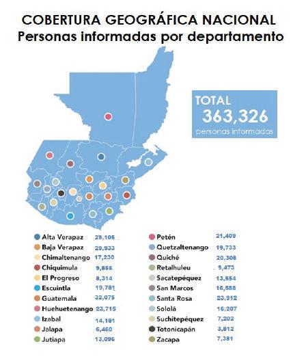 Article from: Memoria de Labores 2020