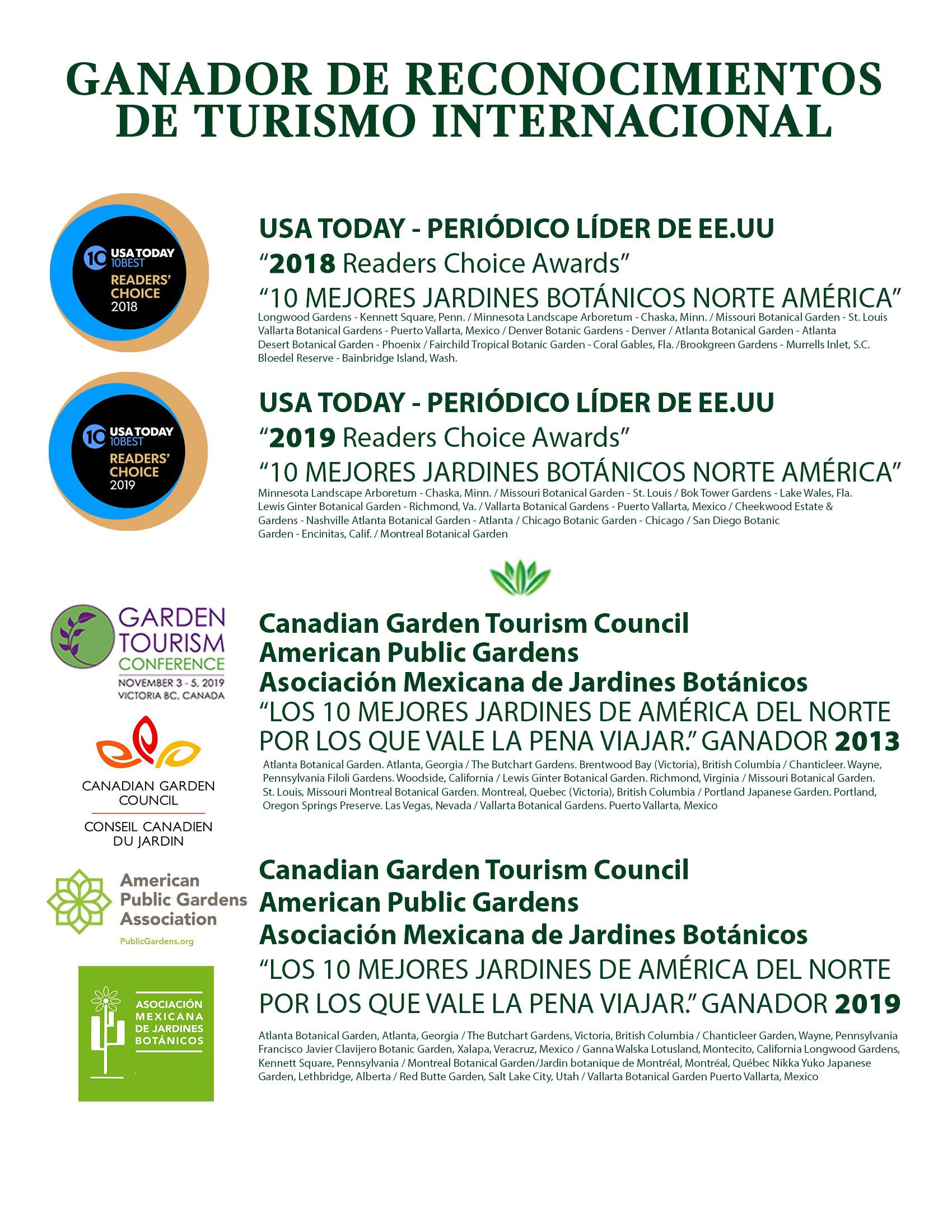 La Ecología Importa: Causas que provocan la