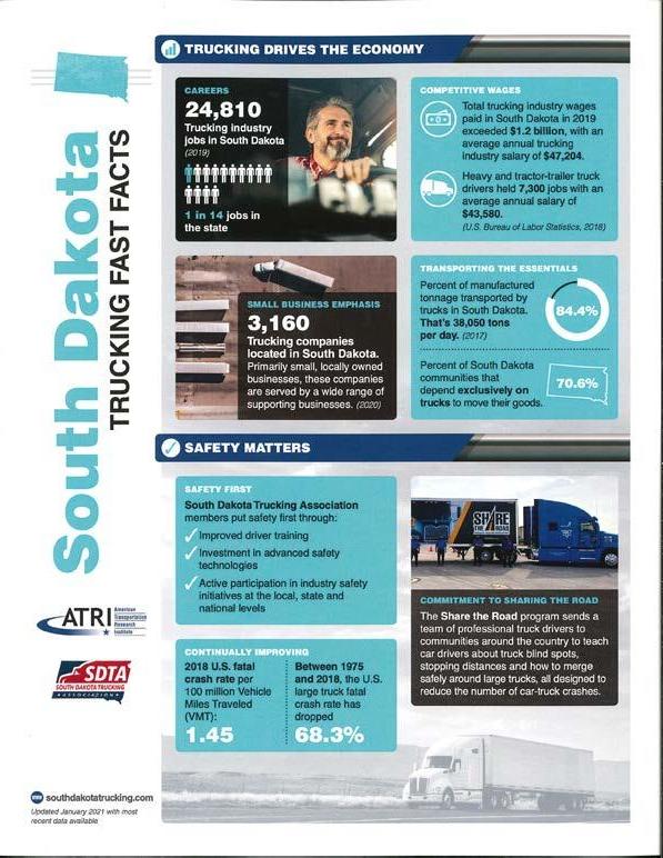 Article from: SDTA Trucking News March 2021