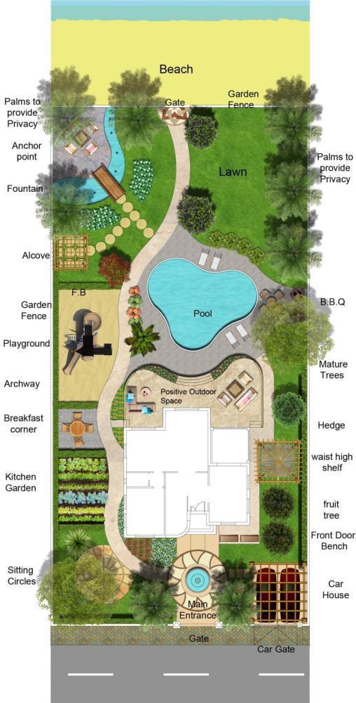 The Healing Garden - Issuu