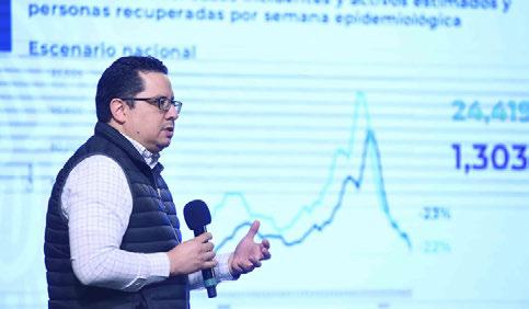 Rechaza el Gobierno haber subestimado la pandemia