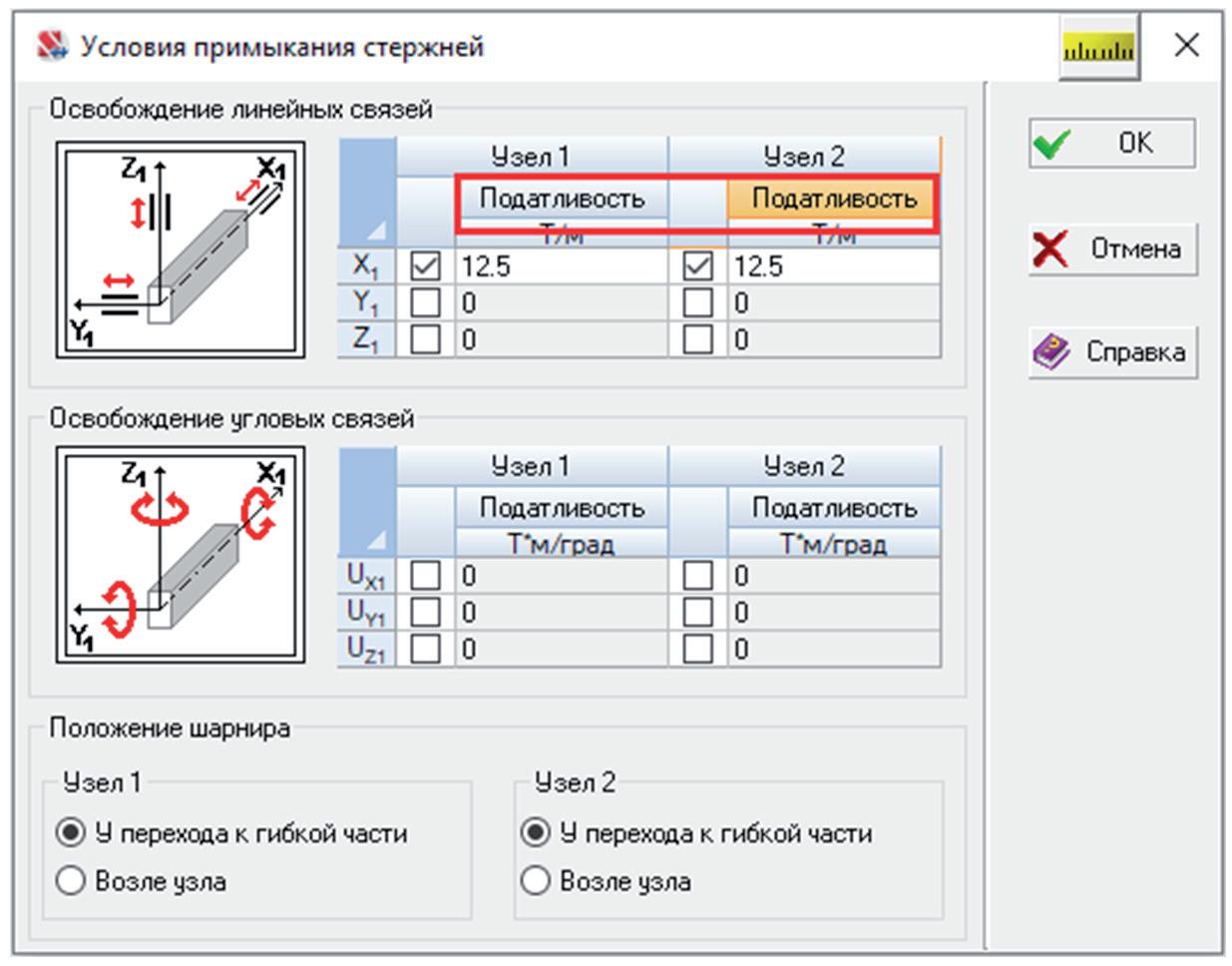 Scad office 21.1. Скад офис 21. SCAD шарниры. Шарнирное закрепление в скаде. Скад расчетная программа.