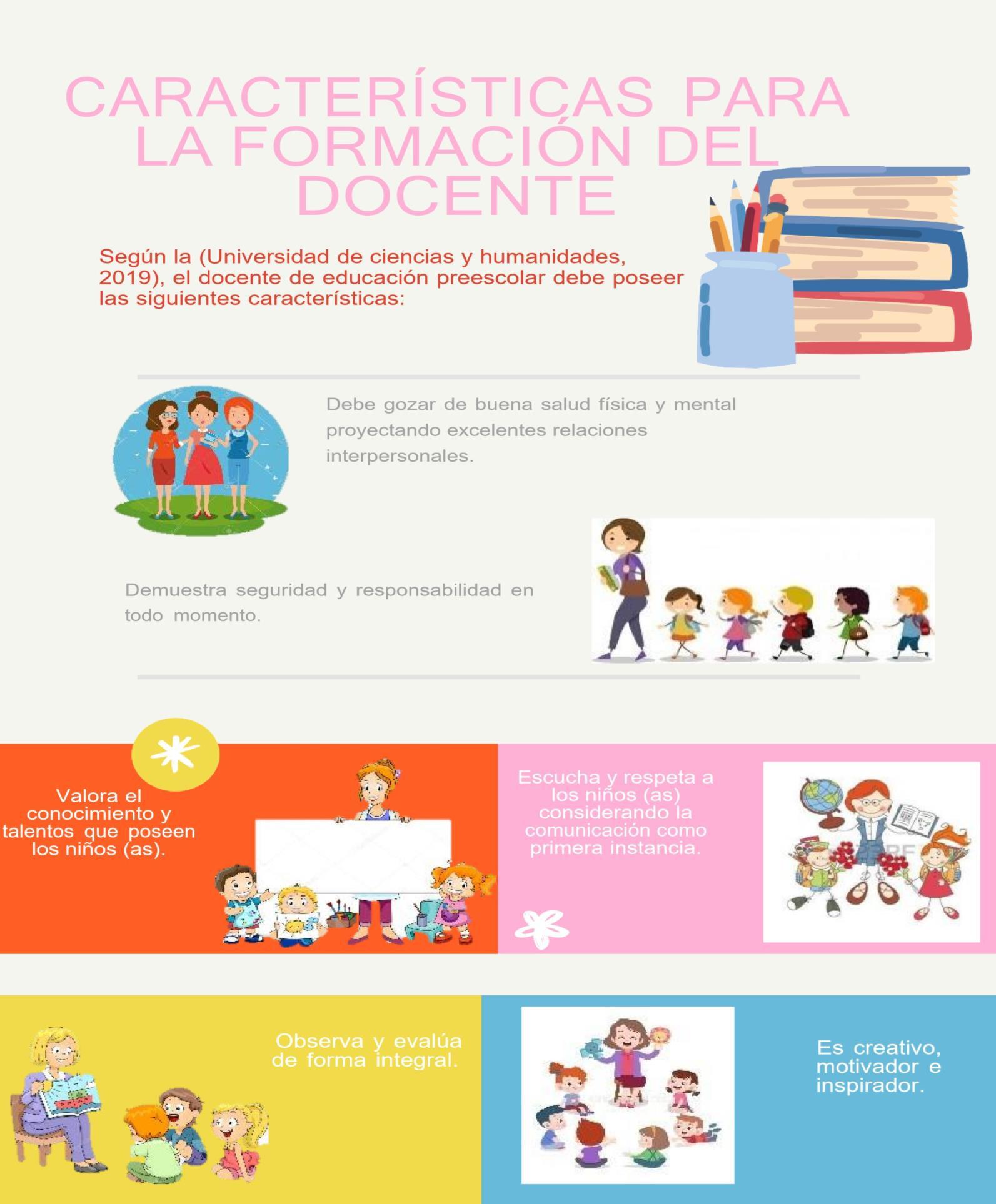 UNIDAD V. PERFIL DEL EDUCADOR EN LA EDUCACIÓN Issuu UNIDAD V. PERFIL DEL EDUCADOR EN LA EDUCACIÓN Issuu