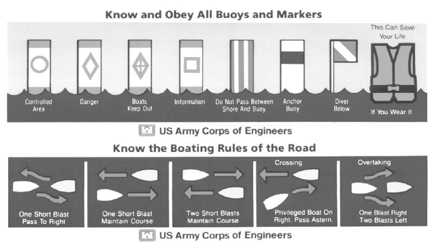 Cover for Safety guide