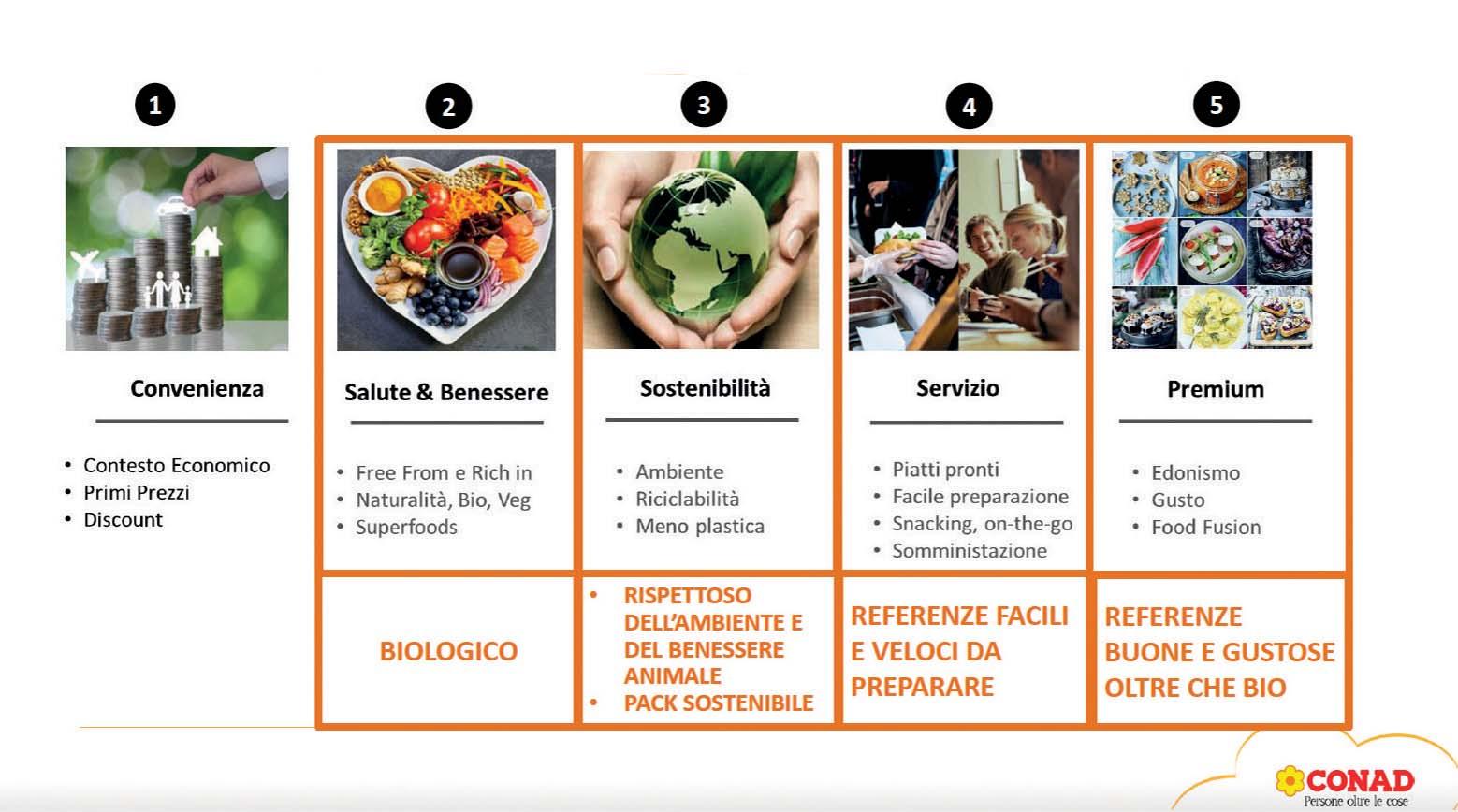 Museo Cospiano : annesso a quello del famoso Vlisse Aldrovandi e donato  alla sua patria dall' illustrissimo signor Ferdinand, image size:1558x868