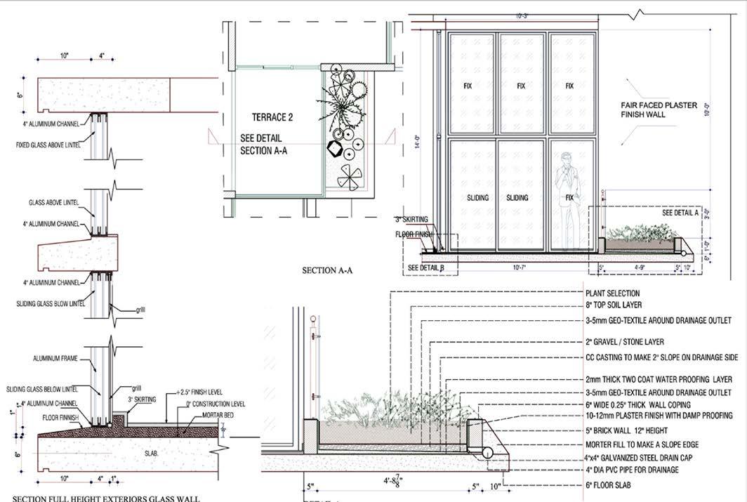 SHOE FACTORY BUILDING AT ASHULIA Issuu