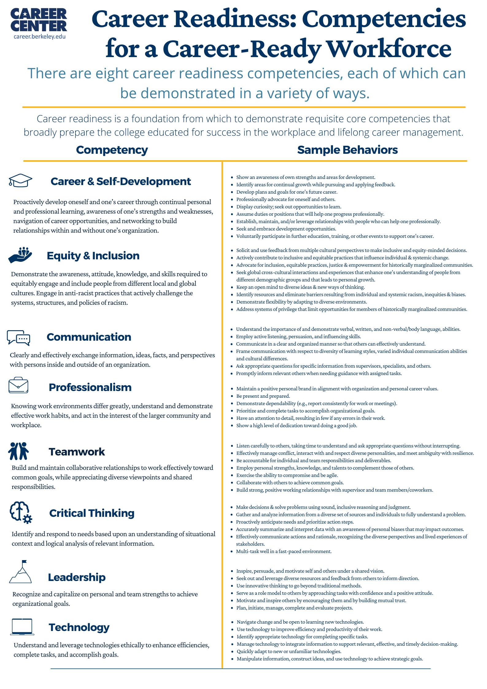 UC Berkeley Career Center Career Readiness Workbook by CalCareerCenter