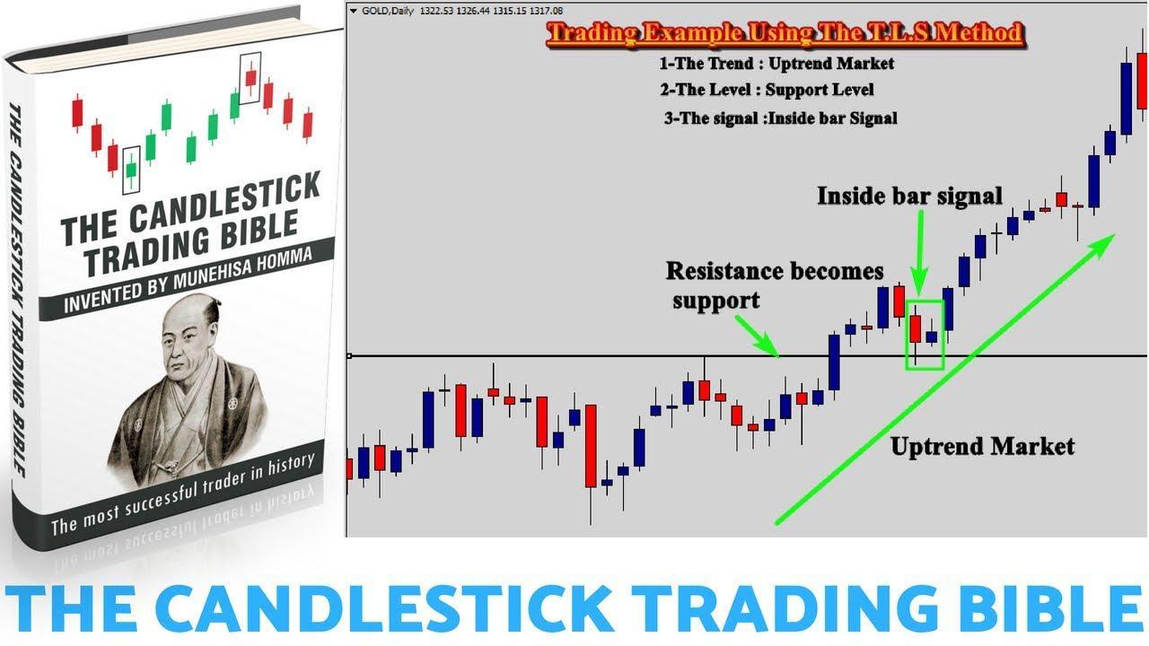 THE CANDLESTICK TRADING BIBLE.pdf by thecandlesticktradingbible Issuu