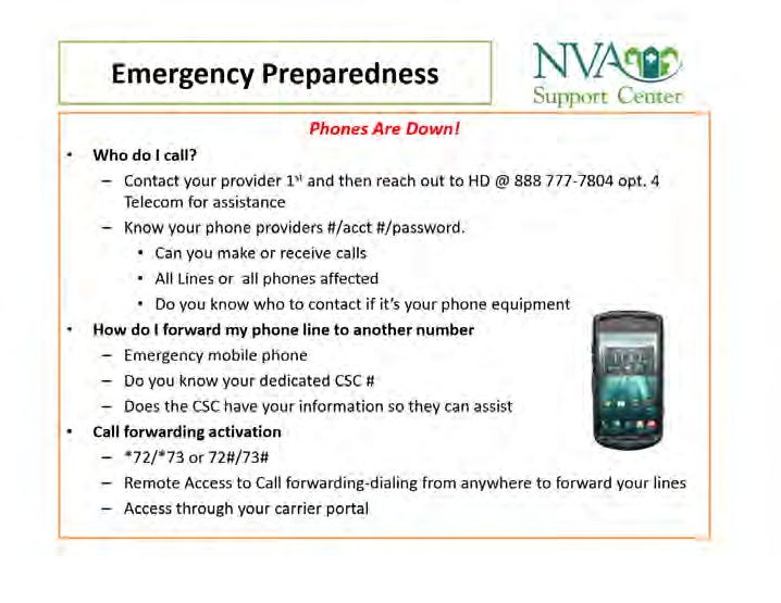 Cover for Telecommunications