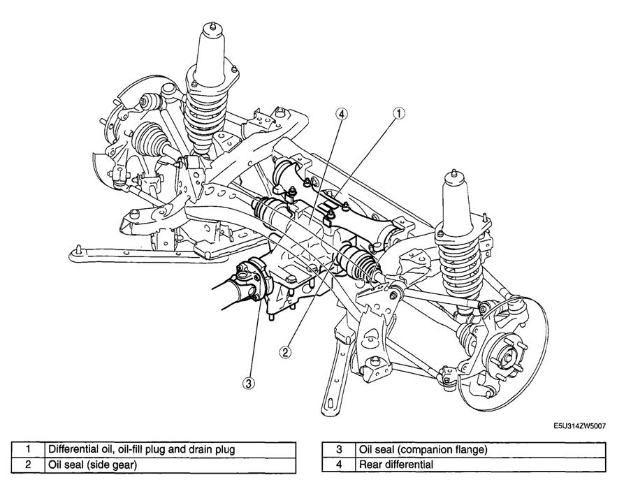 99 Mazda Miata Engine Diagram