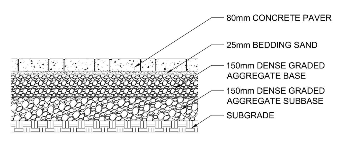 Sidewalks/Recreational Trails - Issuu
