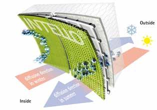 Cover for Eliminate moisture problems with INTELLO® from pro clima