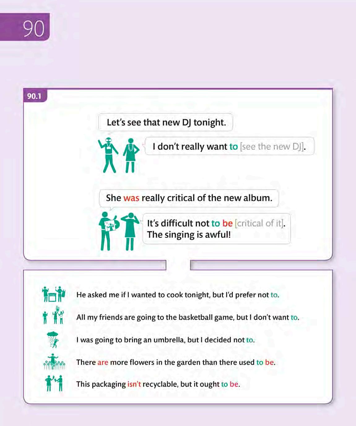 Subjectverb agreement 192 Shortening infinitives Issuu