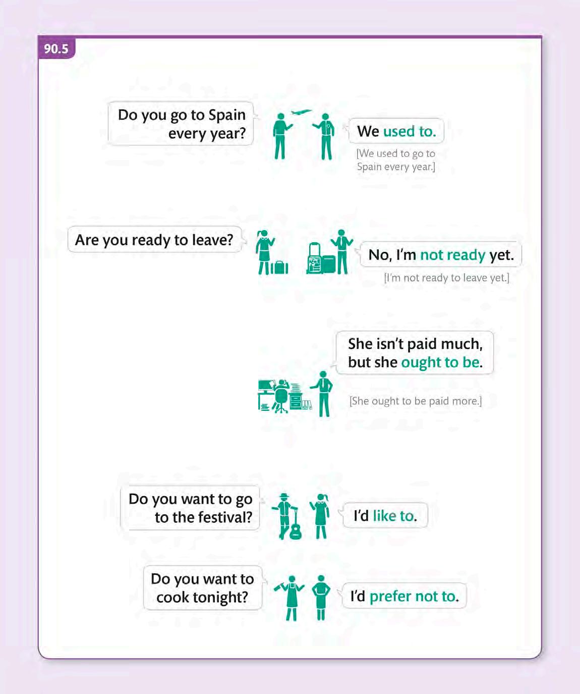 Subjectverb agreement 192 Shortening infinitives Issuu