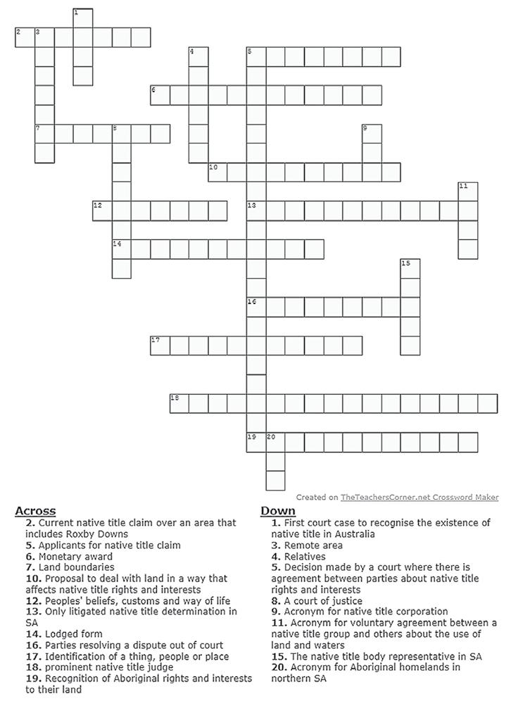 Cover for National approach to support Indigenous consumers