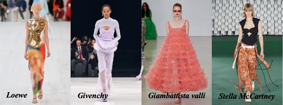 Cover for Paris Fashion Week…………………………………………………………………….……Page