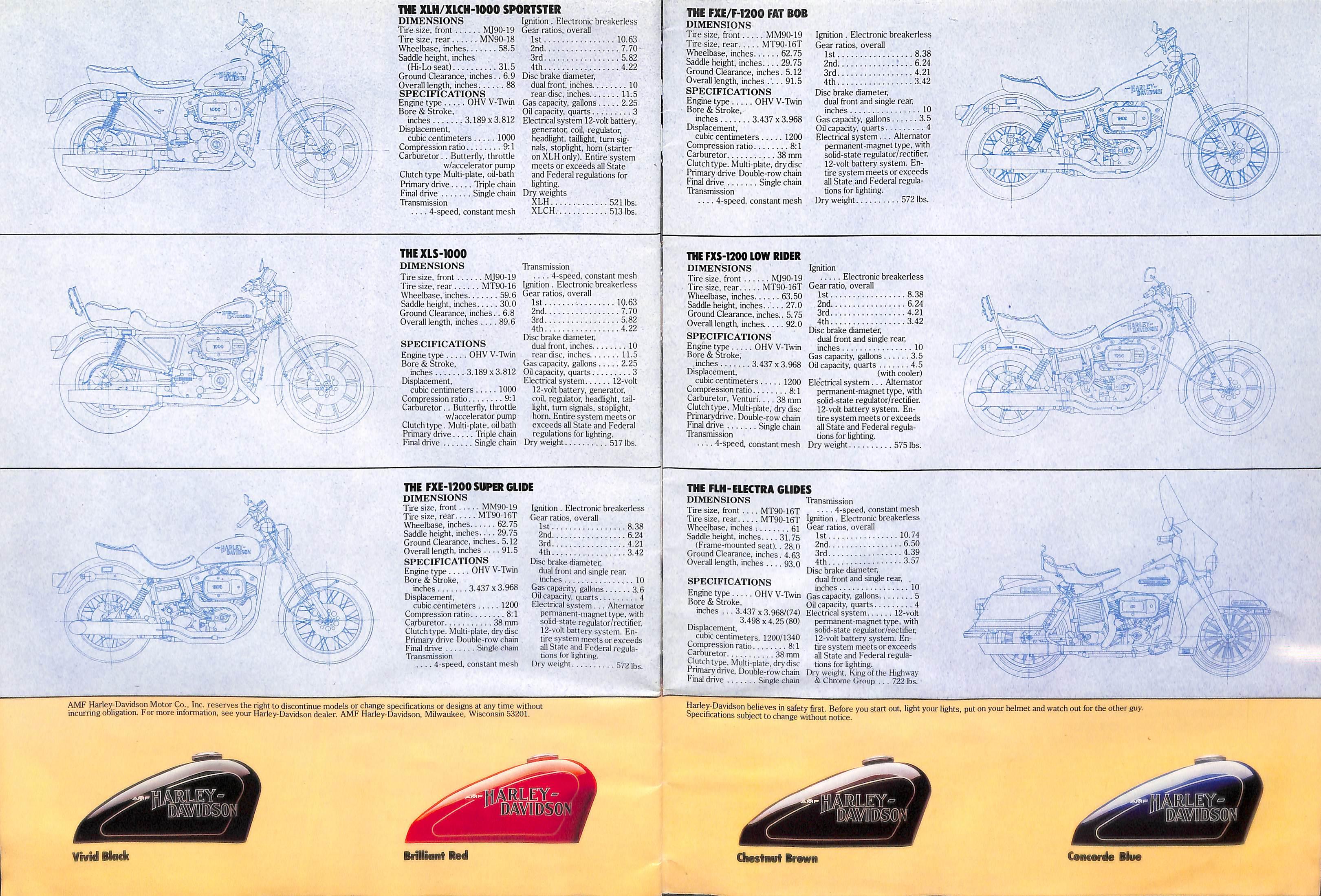 H-D_1979_CATALOG by KMFmotorcycles - Issuu