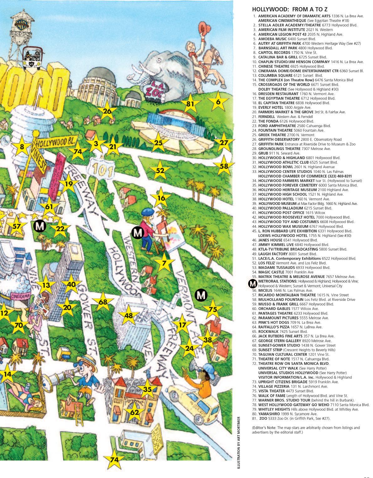 Map: Hollywood from A-Z - Issuu, image size:1190x1524