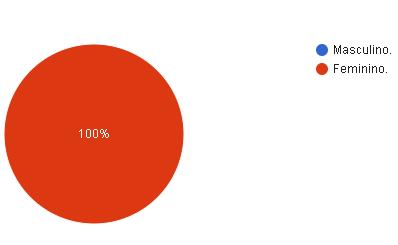 Pdfcoffee é confiável? - Site Confiável?