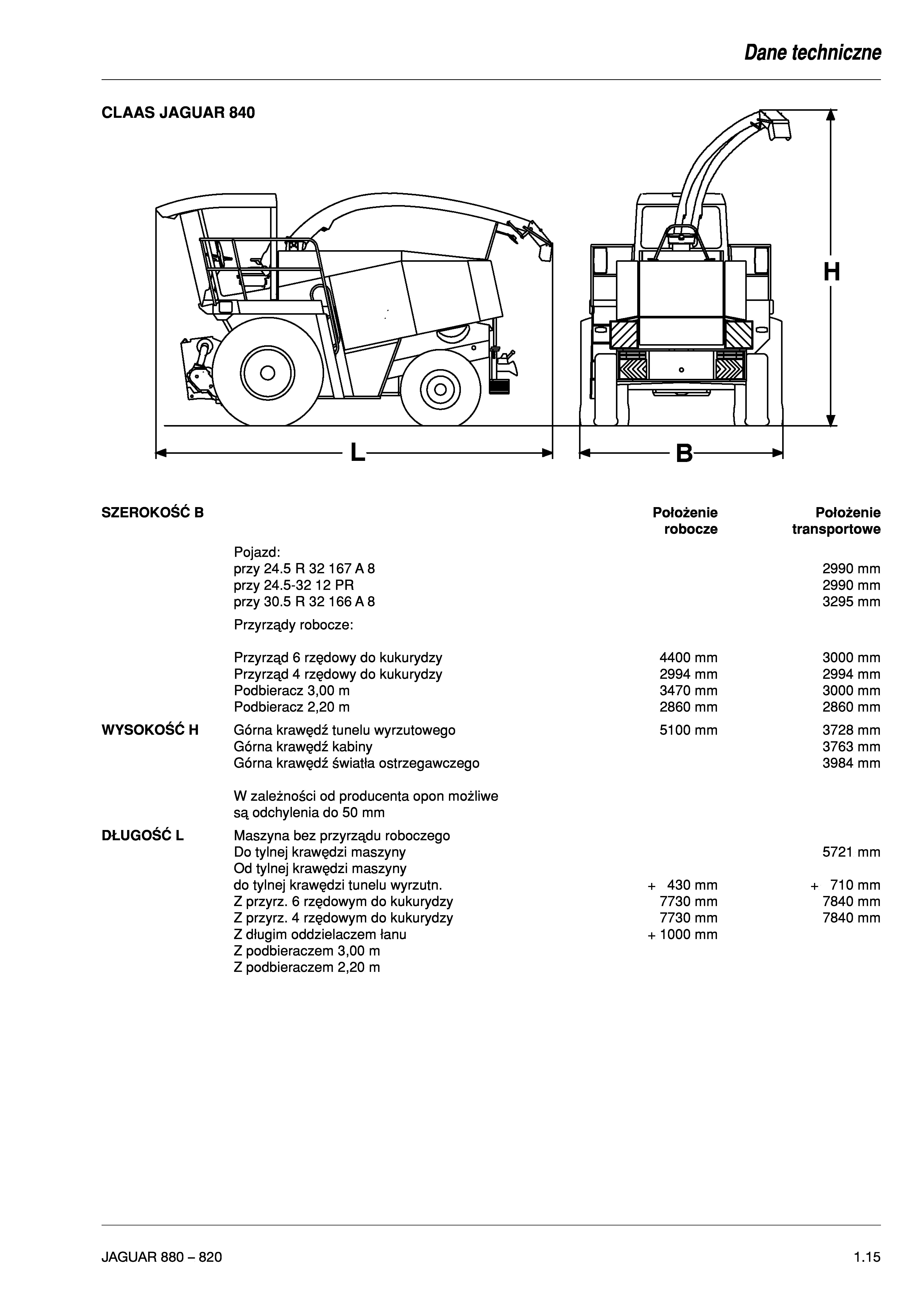 Osfona pod obudowq sieczkarni ............ .. 6