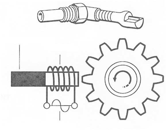GESCHWINDIGKEITSGEBER ........................................................................................................G1