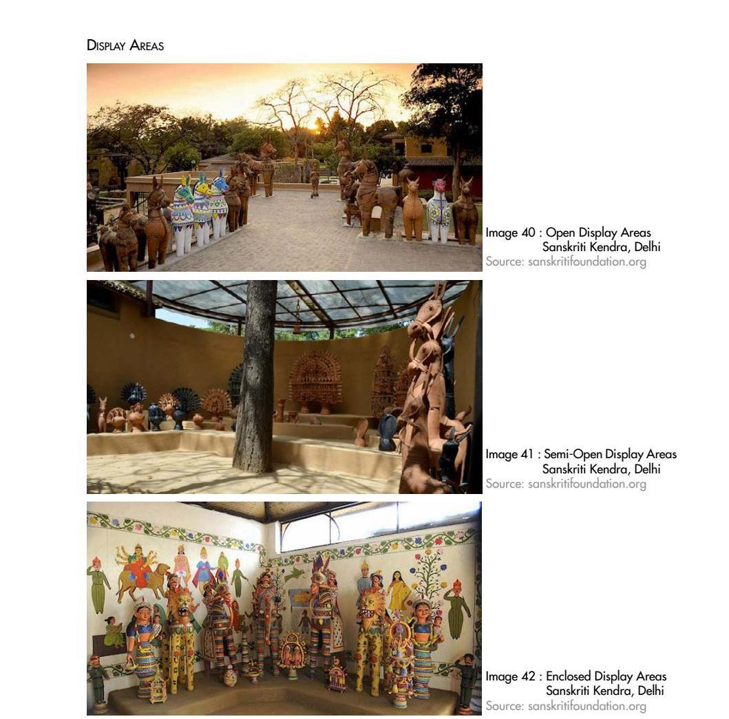 Figure 8 Views Of Different Typologies Of Exhibition Spaces In 