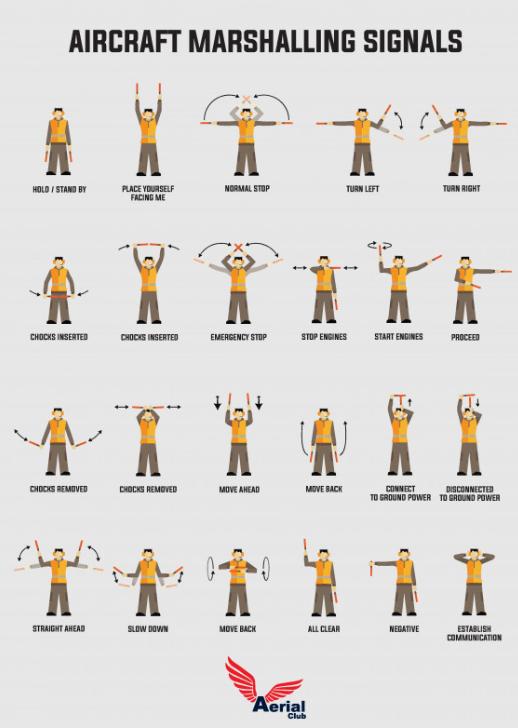 Airplane Marshalling - Issuu