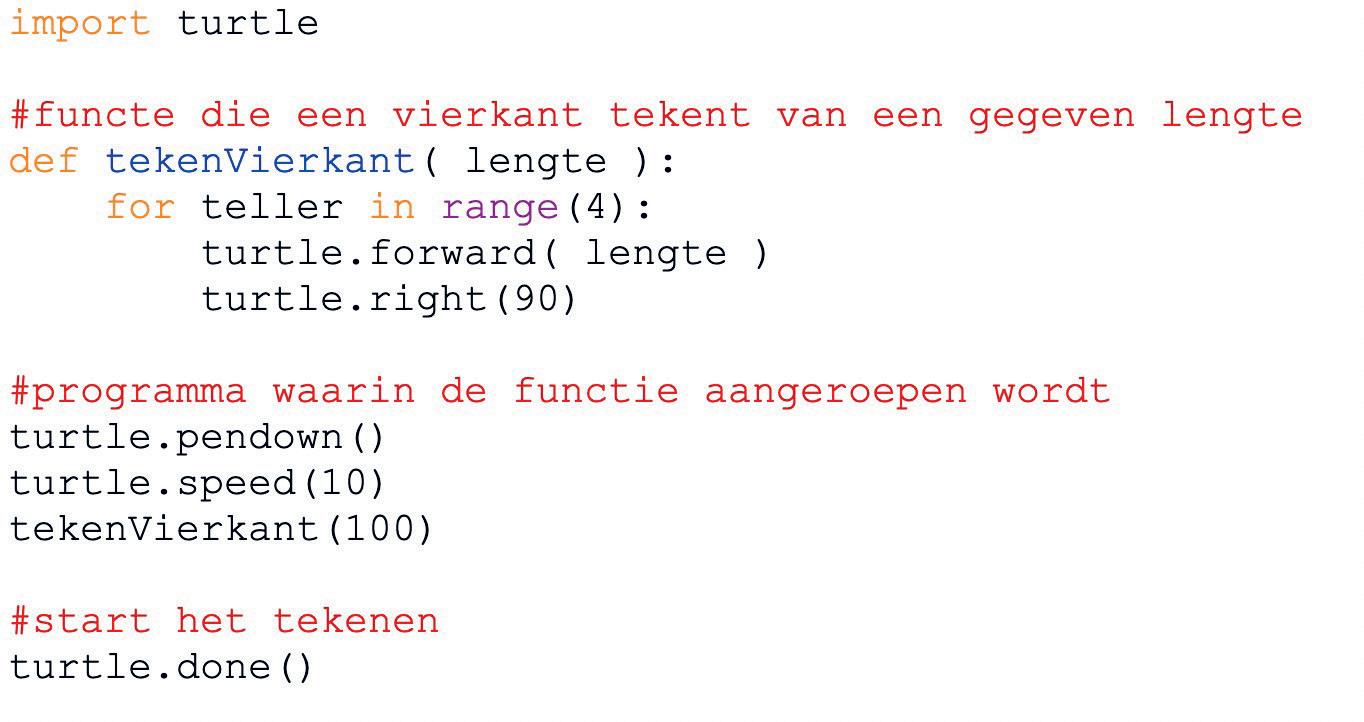 Cover for TEKENINGEN IN PYTHON