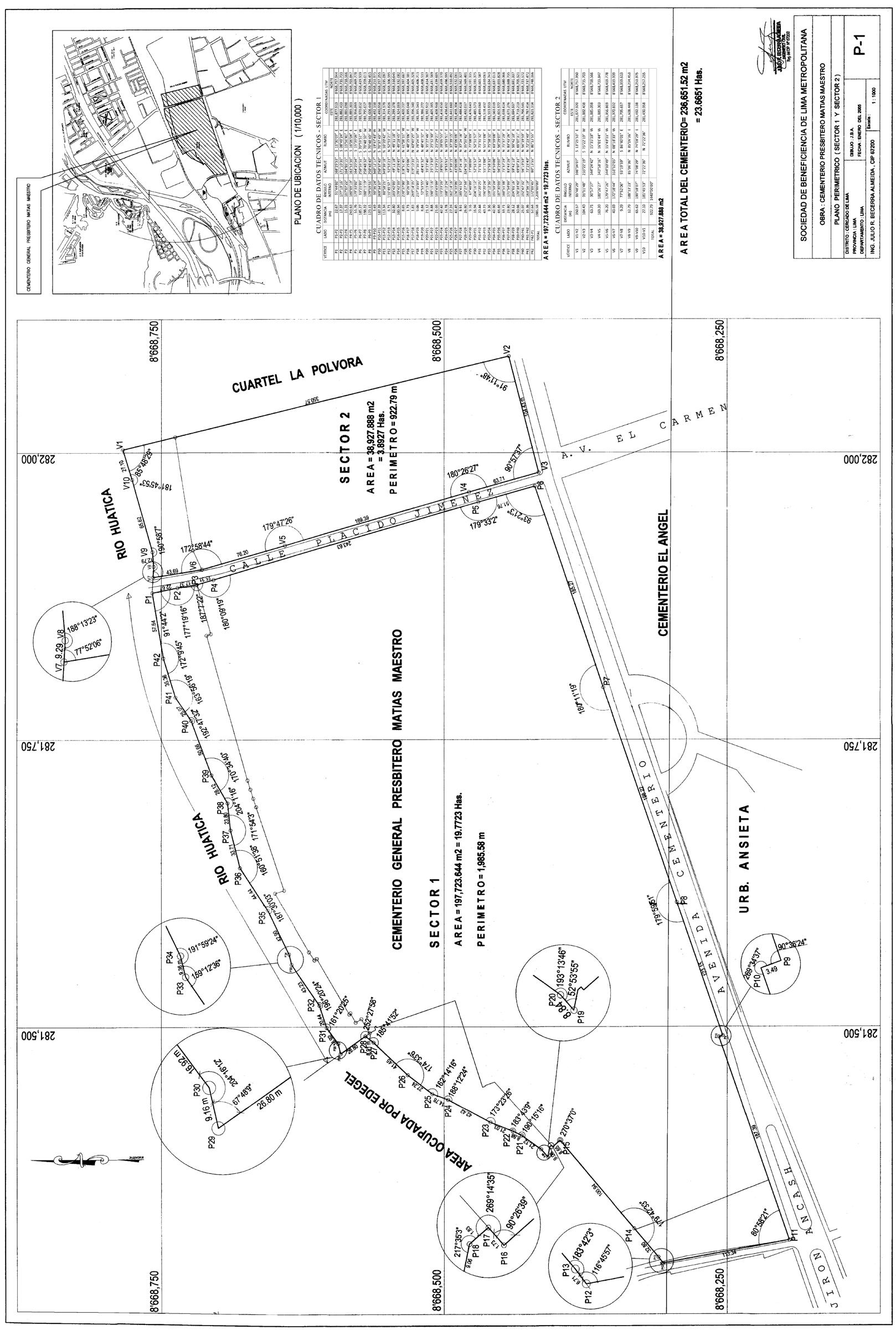 sector-1-y-sector-2-2005-issuu