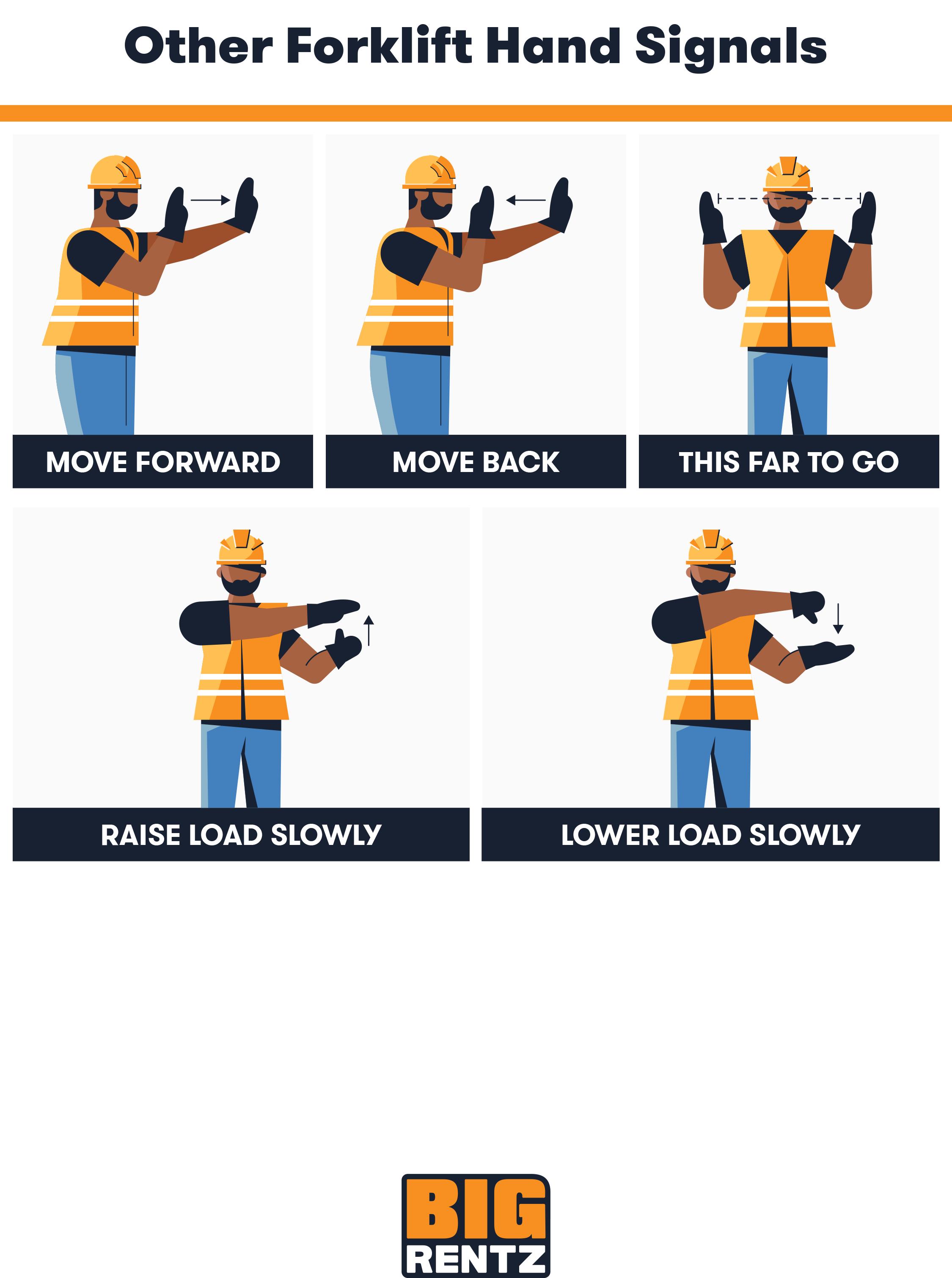 Basic forklift hand signals every operator should know Issuu