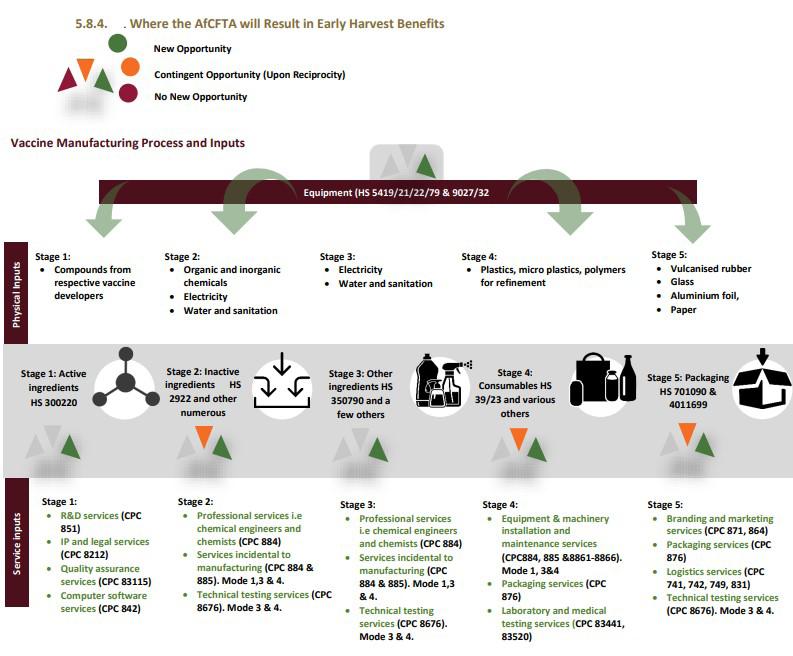 Cover for 2. Roundtable Objectives