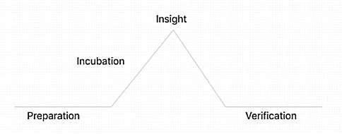 F) Insight Theory - Issuu