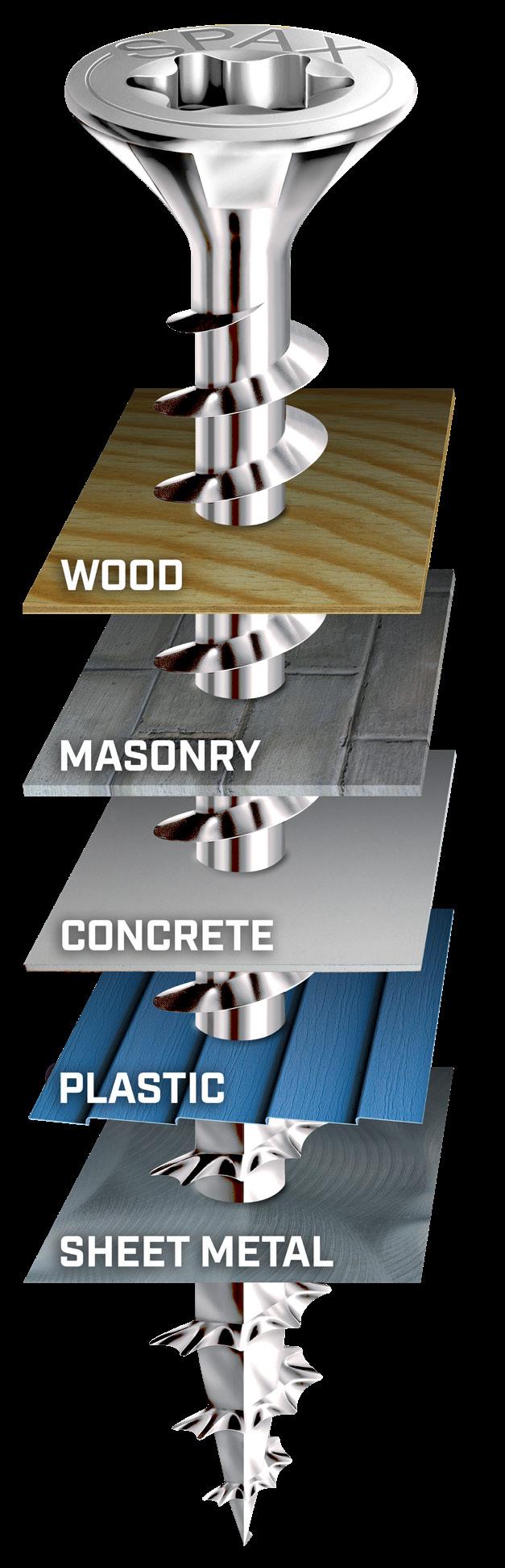 SPAX Product Guide / Catalog Construction Screws, Fasteners, and