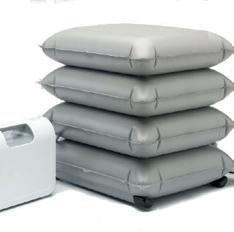 Cover for Aides au transfert